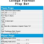 ncaa football bet lines